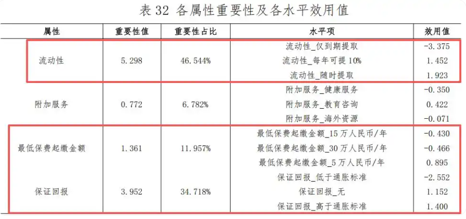 复旦大学最新《报告》：AI浪潮下，80%家长陷子女失业焦虑，如何破局？